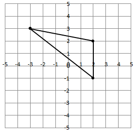 grph7q